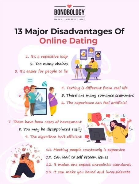 disadvantages of online dating